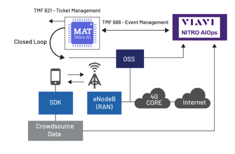 Screenshot 2026 02 16 at 17.24.17