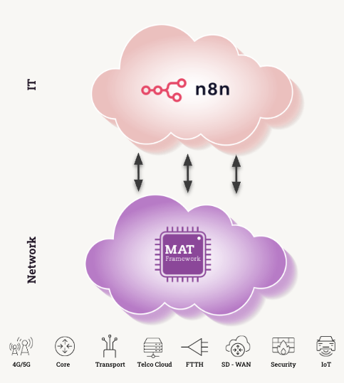 Screenshot 2026 02 26 at 17.24.37