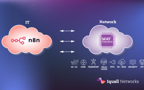 blog community node mat framework n8n
