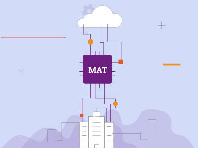 MAT Example Implemented in Automated Private APN Orchestration Use Case